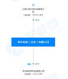 詹克團卸任比特大陸AI子公司技術開發與銷售職位，公司戰略調整引關注